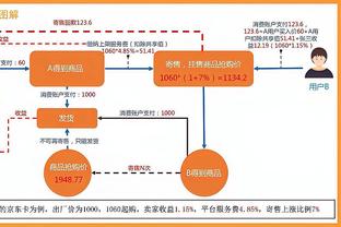 手感滚烫！亨特替补19分钟12中10空砍全队最高27分7板 三分5中3